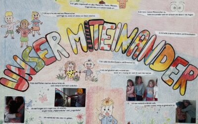 „Ich-Stärkung“ oder Stopp – hör auf, ich will das nicht! Oder „Nein“ heißt „Nein“